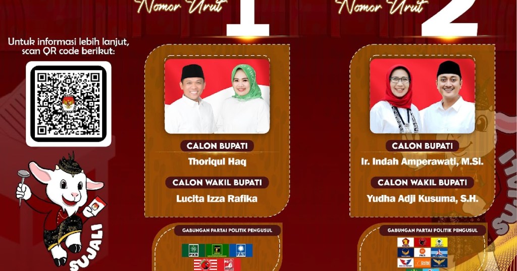 KPU Lumajang Tetapkan Nomor Urut Pasangan Cabup Periode 2024-2029